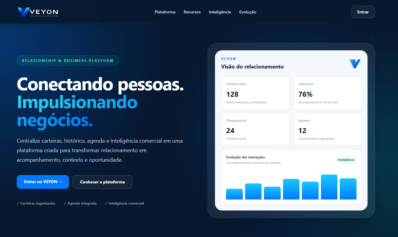 Tela inicial da plataforma VEYON